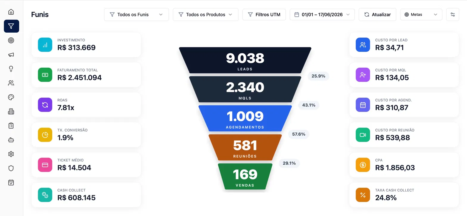 Print real do Data7 — operação 3